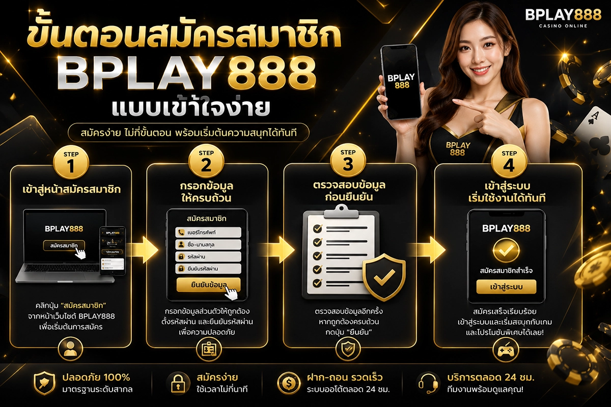 ขั้นตอนสมัครสมาชิก BPLAY888 แบบเข้าใจง่าย