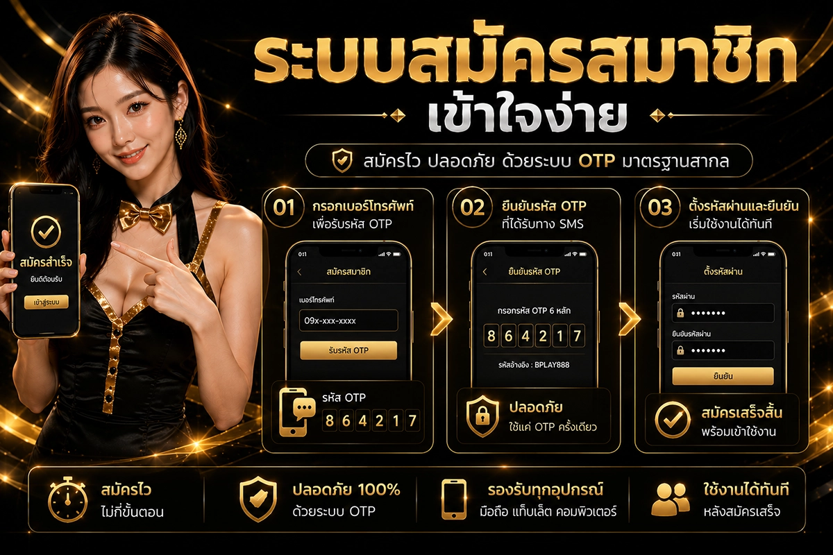 ระบบสมัครสมาชิก BPLAY888