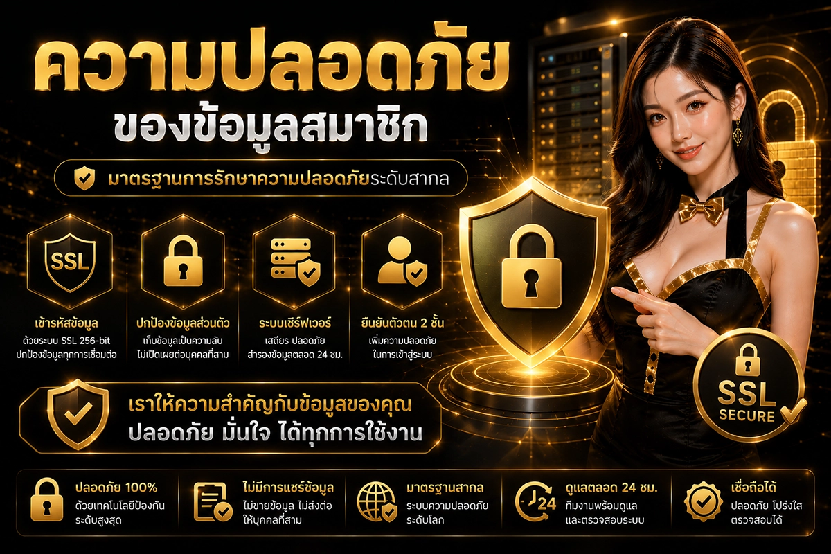 ความปลอดภัยของข้อมูลสมาชิก
